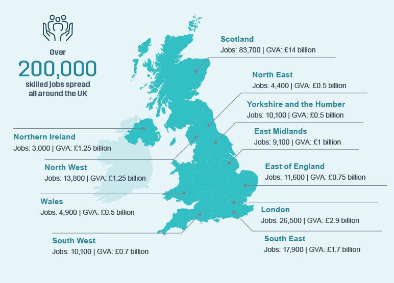 Offshore industry jobs by GVA region