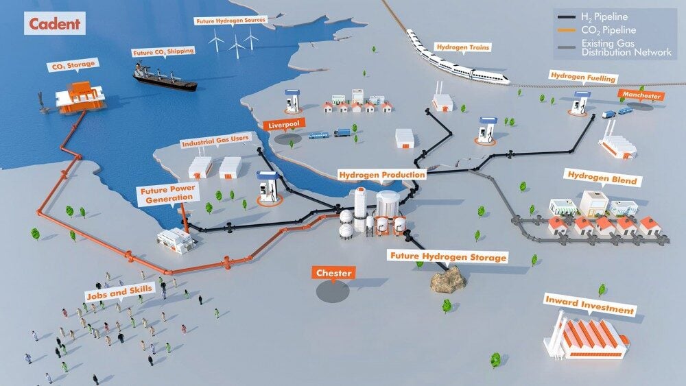 Liverpool bay carbon capture project